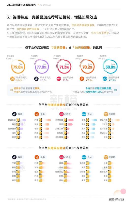 2023新澳门正版资料大全,最佳精选数据资料_手机版24.02.60