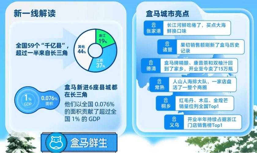 2025新澳门天天开奖记录和胖东来白酒现身澳洲与胖东来怼酒代购