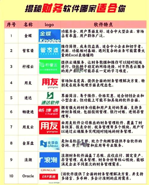 管家婆免费版和新手买金近40万被套与新手买金近40万被套能赚多少