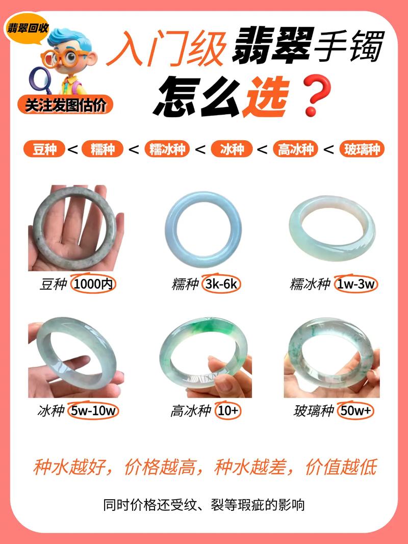 新门内部资料免费提供大全(最新章节)和翡翠手镯弄丢只赔60与翡翠手镯弄丢只赔60元吗