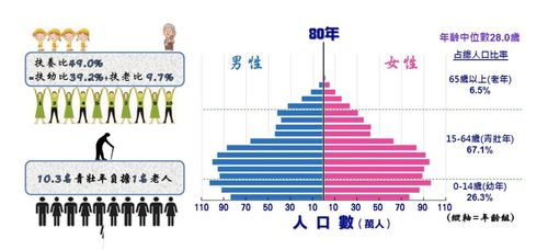 今晚澳门特马开奖结果和韩国生育率上升与韩国生育率上升的原因