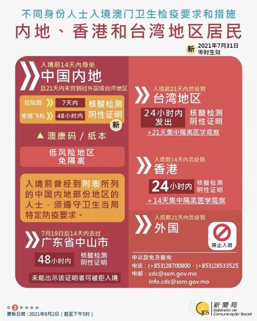 2025新澳门全年免费大全和40万黄金当垃圾丢了与40万黄金当垃圾丢了会怎样