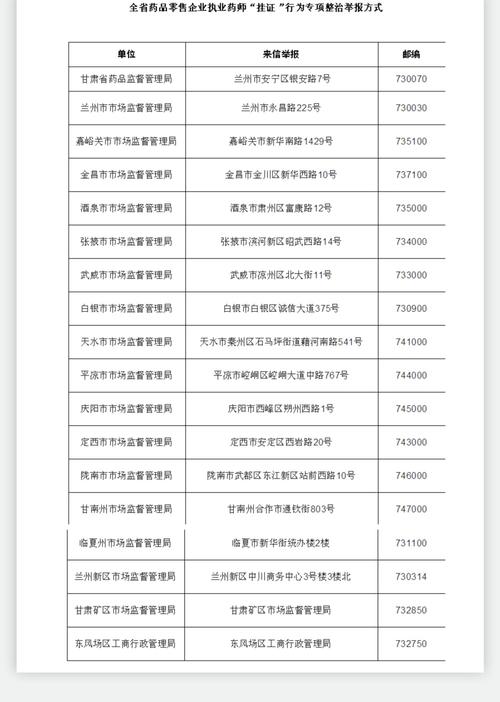 客户服务 第743页