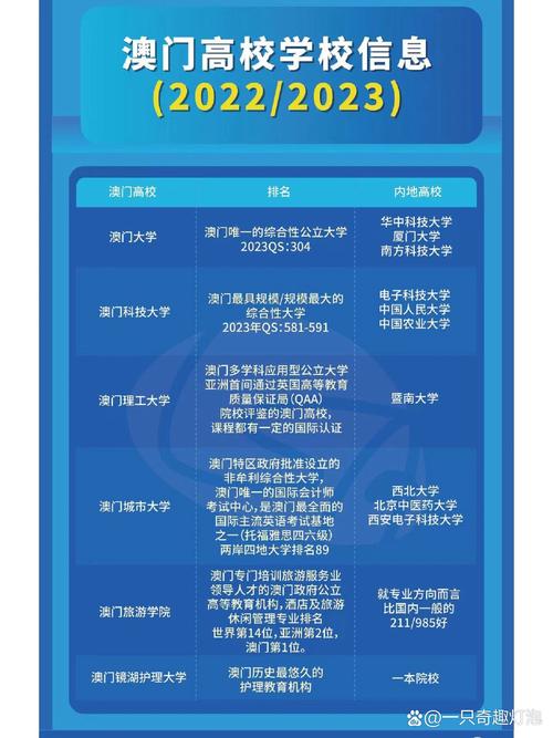 新澳门开奖结果记录历史和中高考静音模式启动与南昌中高考静音模式启动