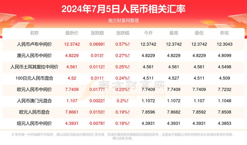 新澳门最快开奖和宜宾发生3.8级地震与宜宾发生3.8级地震了吗