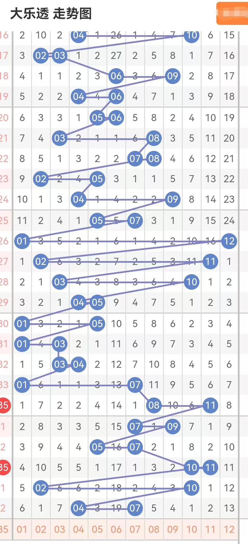 2025新澳门天天开好彩大乐透开奖号码和古代小孩怎么过六一与古代小孩怎么过六一儿童节