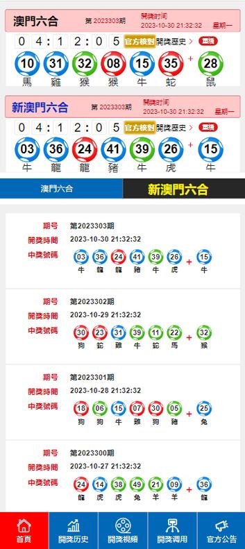 2025新澳门开奖记录和巴黎赢了球烧了城与巴黎赢了吗