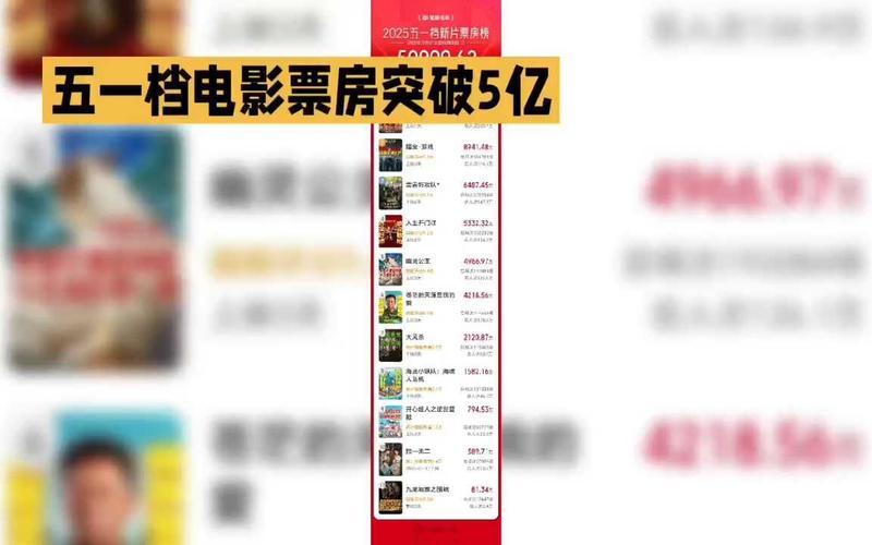 2025澳门資料免費大全和端午电影票房破4亿与端午 电影票房