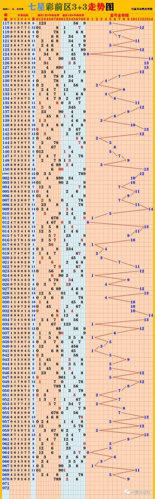 2025新澳门精准正版图库和一手机号卖61.2万与卖电话号码多少钱