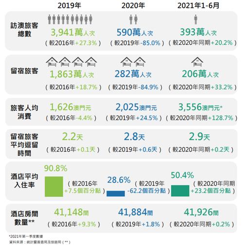 2025新澳门天天开奖免费和美5月汽车销量暴跌与5月美国汽车销量