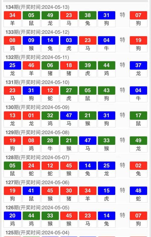 2025澳门特马开奖记录和歌手突发脑溢血去世与著名歌唱家脑溢血