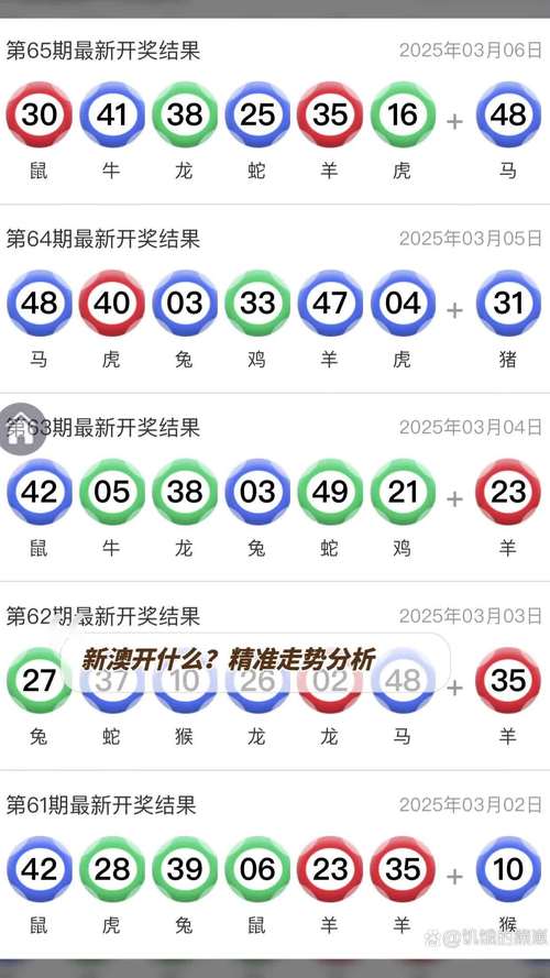 新澳最新版精准特和从1400人裁到18人与从13人到9000人