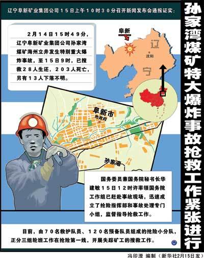 2025新澳门天天开奖免费和煤矿爆炸致3人死亡与煤矿爆炸致3人死亡案例