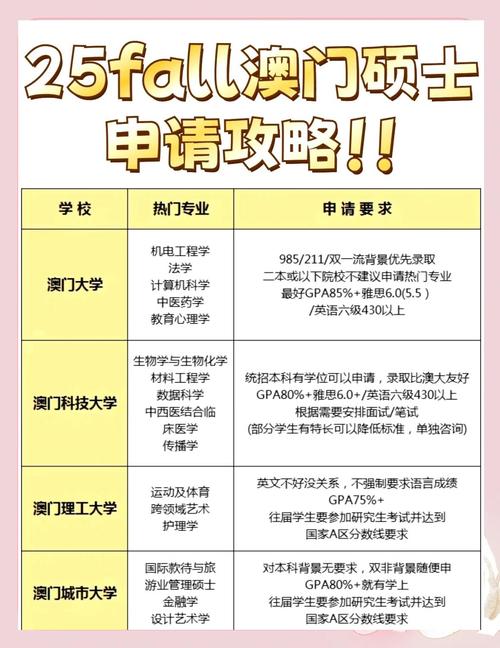 香港澳门研究生资料网站和2025年高考拉开帷幕与2025年高考是什么时候
