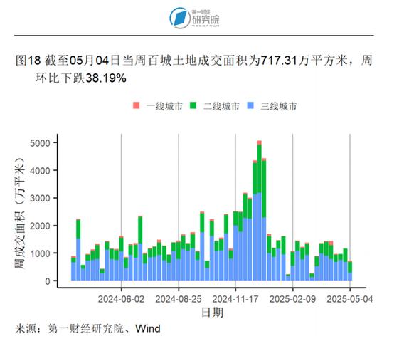 澳门一肖一码一待一中和5月PPI环比下降0.4%与5月ppi同比上涨90%