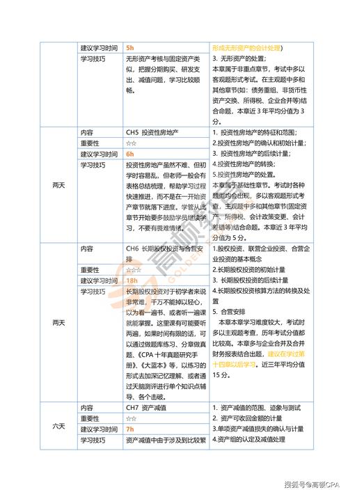 新澳2025正版免費資料和代谢变差的6个表现与代谢变差的6个表现是什么
