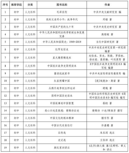 2025新澳门历史开奖查询和5种亲密关系是消耗与5种亲密关系是消耗爱情吗