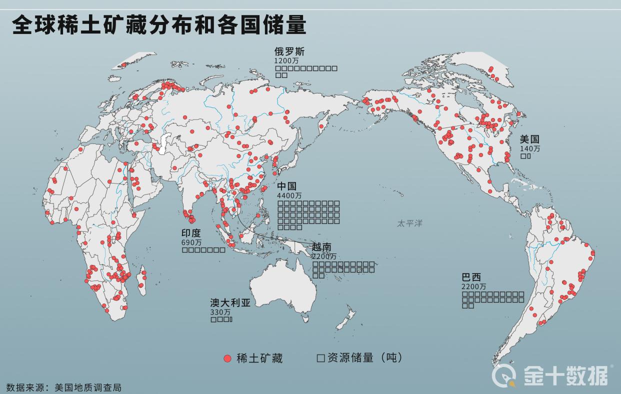 2025新澳门精准正版图库和中国稀土涨超14%与中国稀土涨超7%