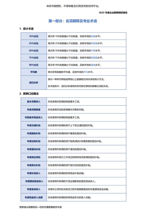 2025最新免费资料大全和上班常吐槽离职率低与整天吐槽又不离职