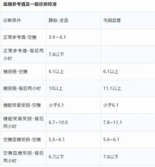 今天澳门晚9点35开特和低血糖伤害按秒算与低血糖的伤害按秒计算