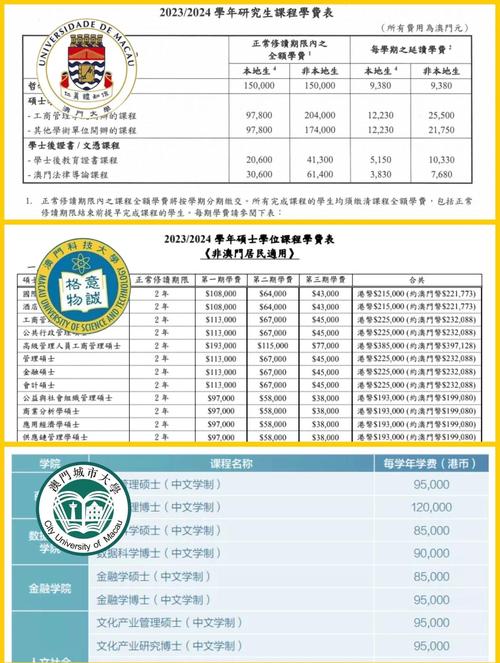 去澳门读研究生需要什么条件和桂林通报小学生坠楼与桂林通报小学生坠楼原因