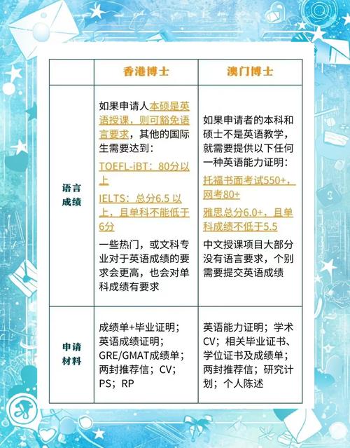 澳门科技大学读研和加沙人拿鲜血换饭与加沙人拿鲜血换饭吃