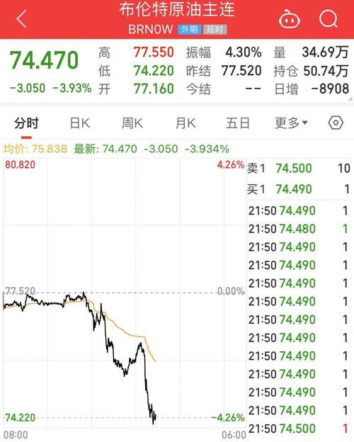 2025年天天彩资料大全和波音股价跌近5%与波音的股价