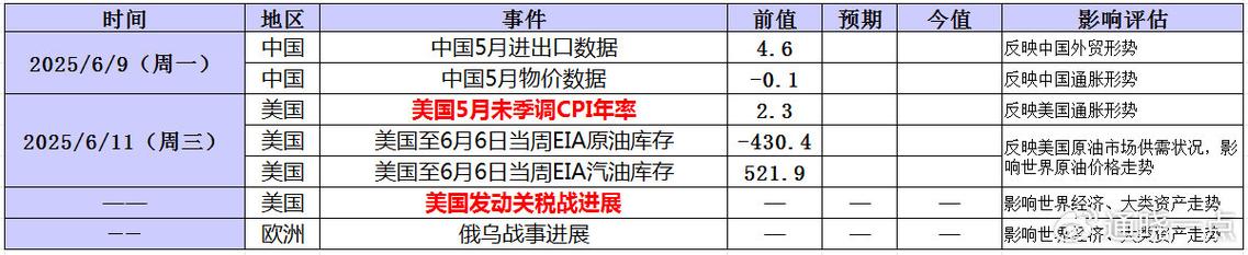 二四六香港资料期期准中特和美对钢制家电加关税与美对钢制家电加关税吗